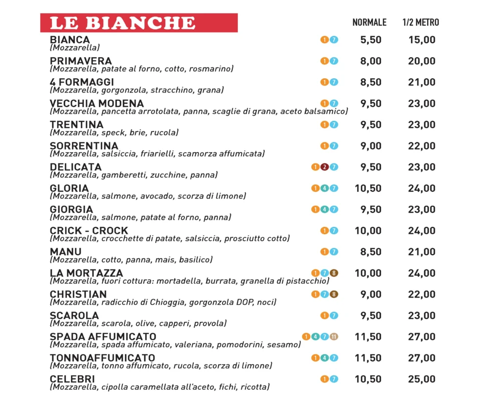 pizzeria d'asporto - more pizza castellarano