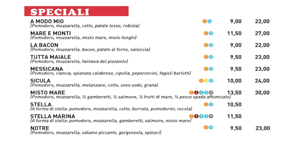 pizzeria d'asporto - more pizza castellarano