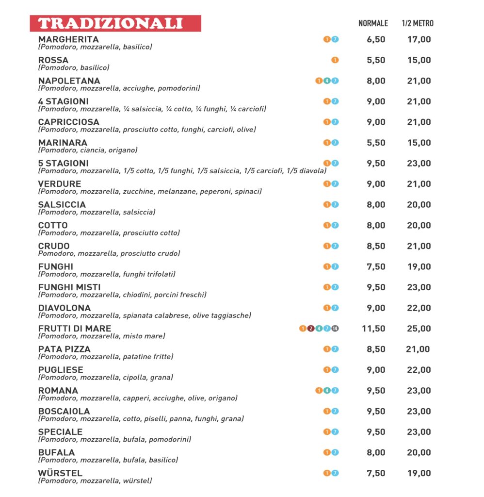 pizzeria da asporto castellarano